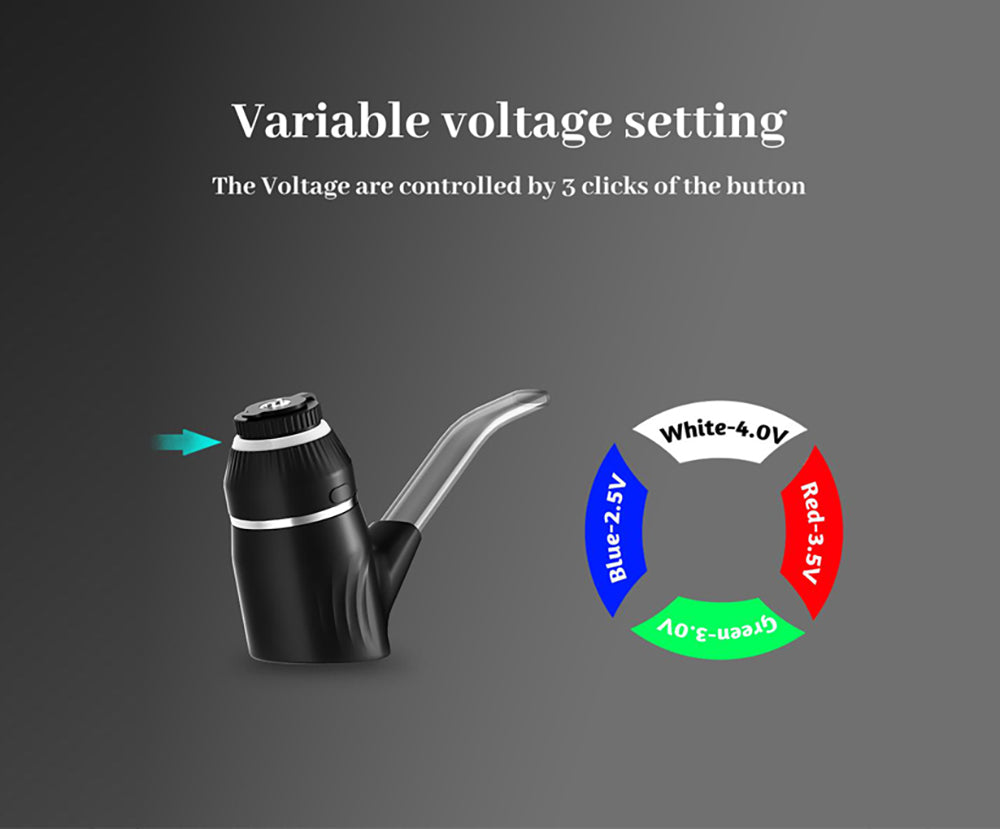 Longmada Wax Pipe Compact Vaporizer, Elevate Your Vaping Game!