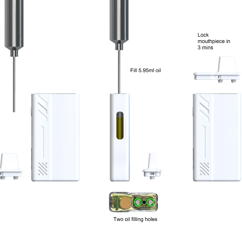 Longmada 6mL CBD Vape, Disposable Box Vape Device for CBD & THC Oil, White (5 Pcs)