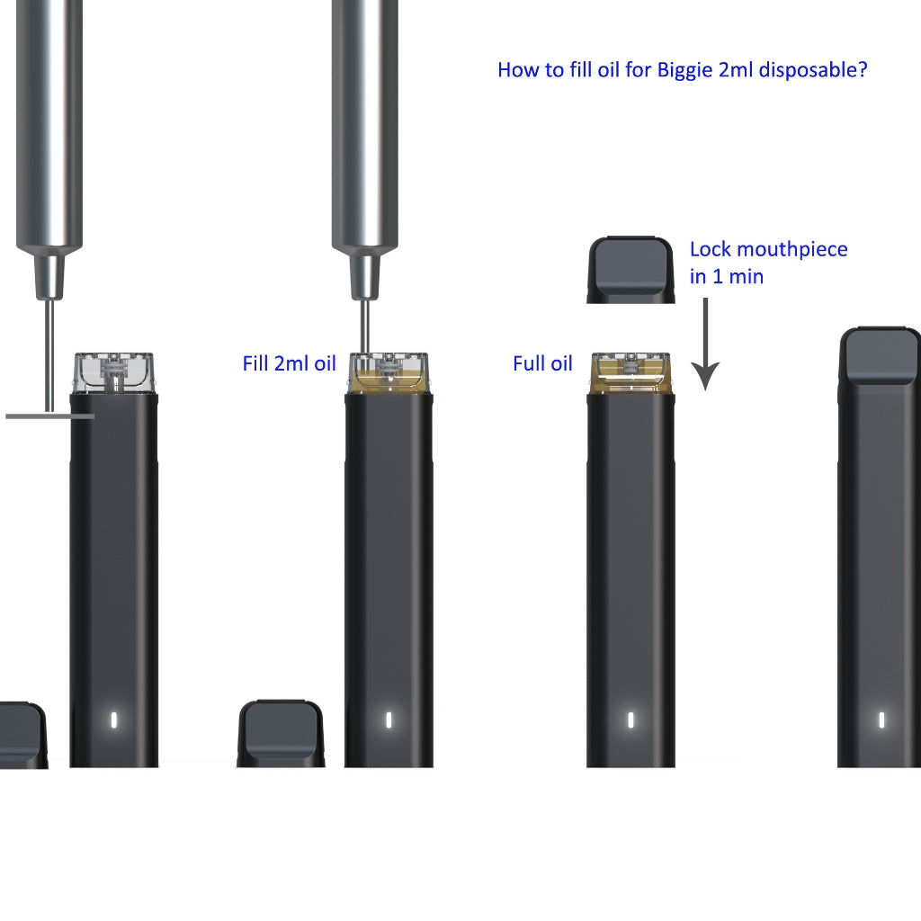 Longmada 2ml Disposable Vape Pen, Green (5 Pcs)